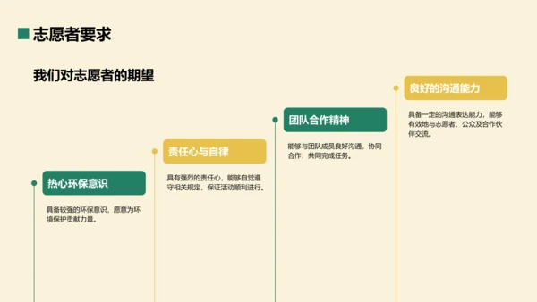 绿色几何风志愿者招募PPT模板