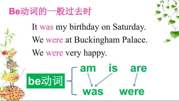 Module 1 Unit 1 It was my birthday on Saturday 课件(