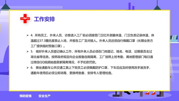 新冠疫情防控安全生产防疫教学PPT课件