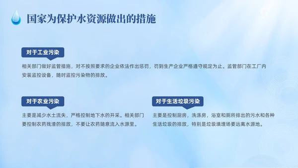 蓝色撕纸风节约用水主题班会世界水日