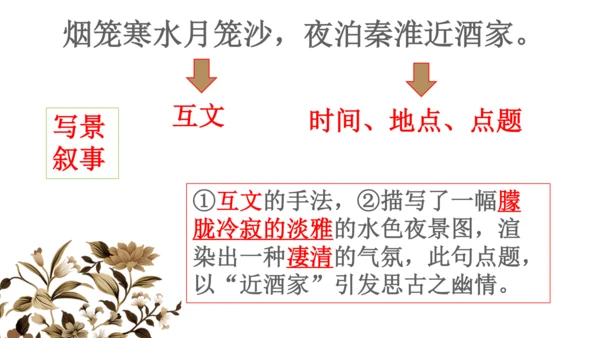 七年级下册 第六单元 课外古诗词诵读   泊秦淮 课件(共37张PPT)