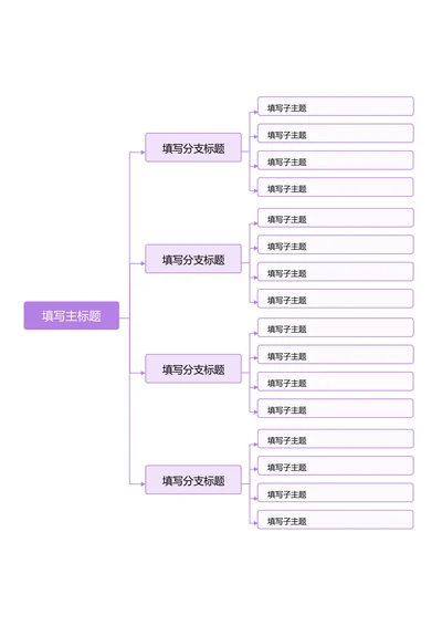 紫色简约横版基础思维导图