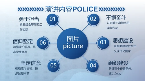 大气公安警察工作总结汇报计划PPT动态模板