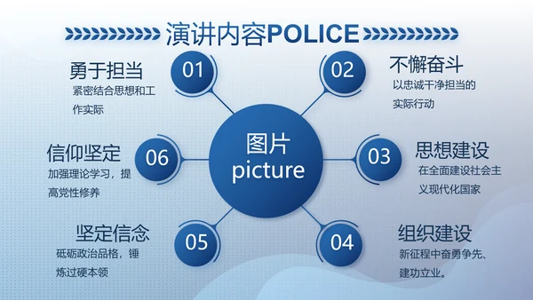 大气公安警察工作总结汇报计划PPT动态模板