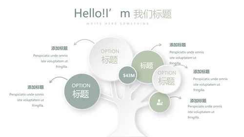 绿色小清新微立体述职报告通用PPT动态模板