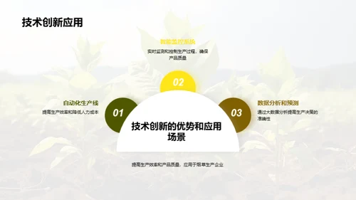 烟草科技：挑战与革新