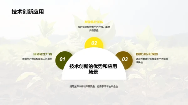 烟草科技：挑战与革新