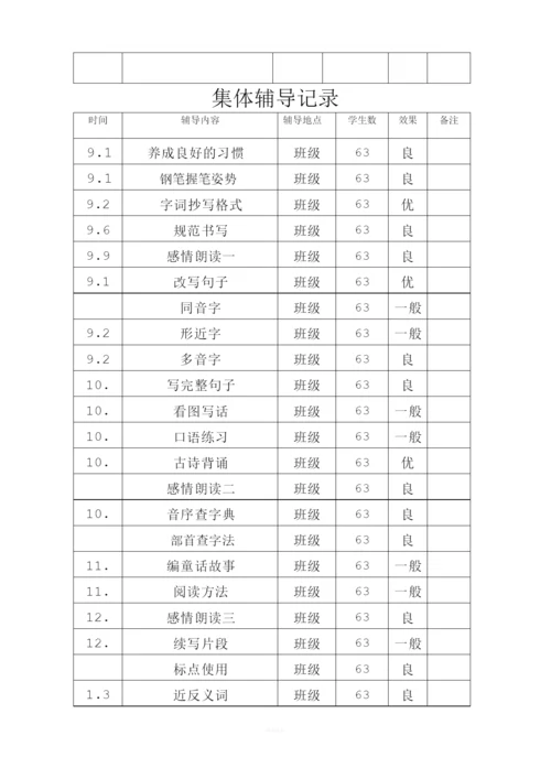 教师辅导学生记录1--四年级上.docx