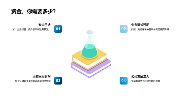 旅行天下：寻求融资的新篇章