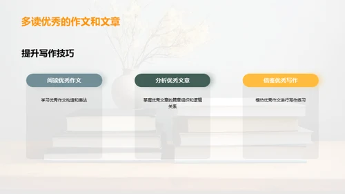 提高初三学生写作水平的方法