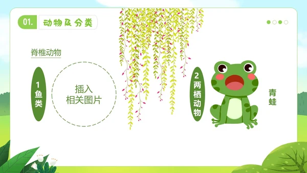 认识小动物幼儿园认识动物主题班会PPT课件世界动物日