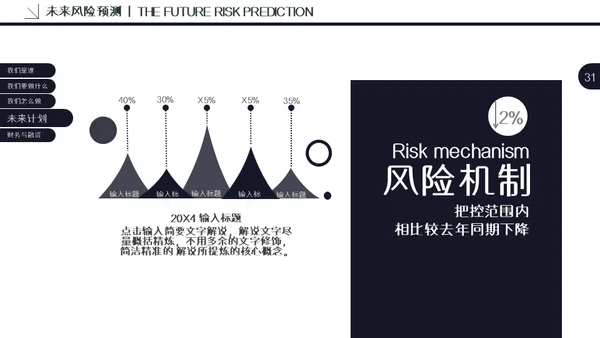 颗粒真皮质感计划书通用PPT模板
