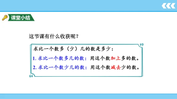 【新教材】人教版数学二年级上册第2单元100以内的加法和减法(二) 第5课时 解决问题（例4）课件（