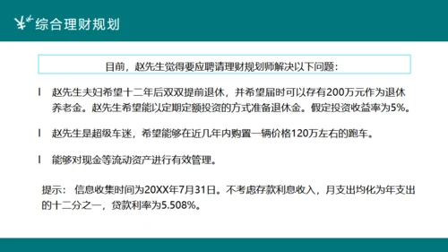投资理财案例分析合作互利通用PPT课件