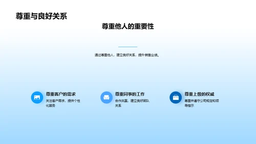 礼仪魅力在房产销售中的作用