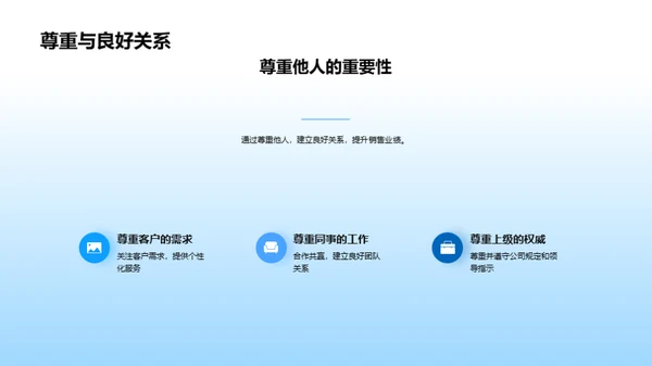 礼仪魅力在房产销售中的作用