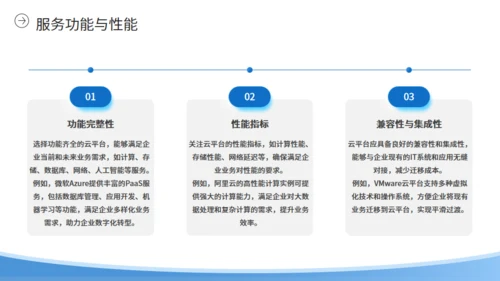 自动化办公企业云平台简介通用PPT模板