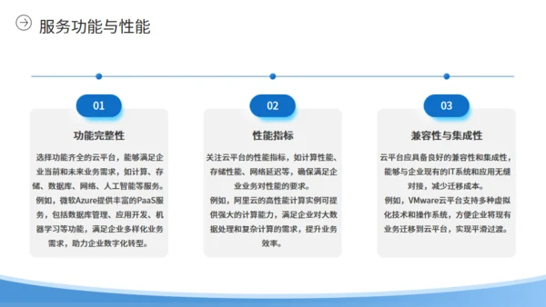 自动化办公企业云平台简介通用PPT模板