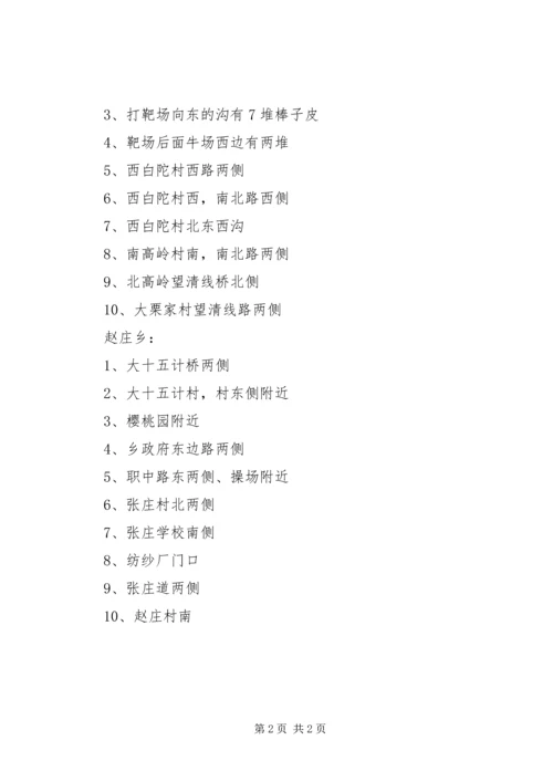 市人大汇报(秸秆禁烧) (3).docx