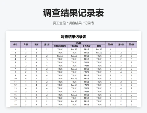 员工意见调查单