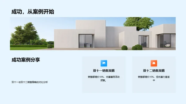 双十二家居盛宴策略