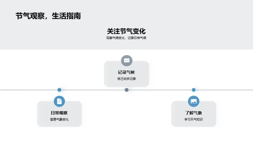 大寒节气全解析