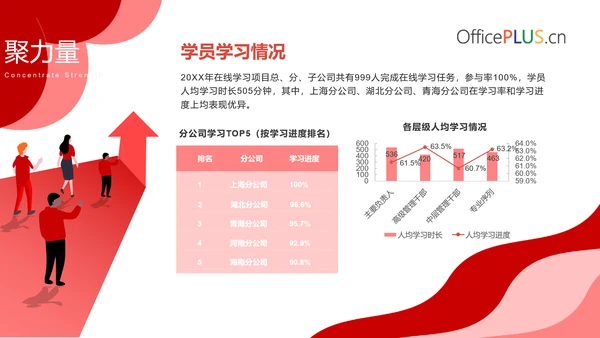 谋新篇谱新章开新局讲师演讲PPT模板