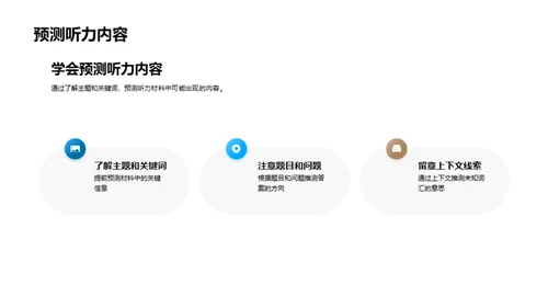 英语听力精进技巧