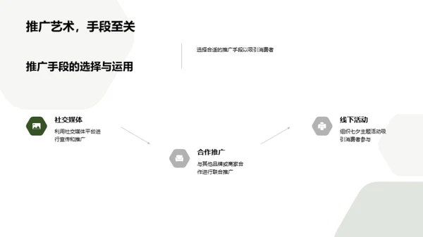 七夕情侣套餐升级篇