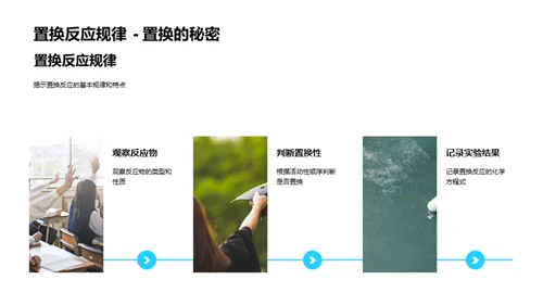 化学变化的探索