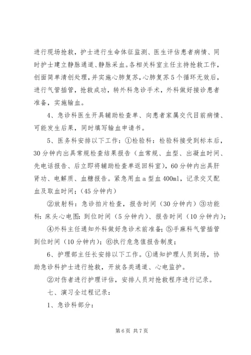 重大突发事件医疗卫生救援应急演练方案 (4).docx