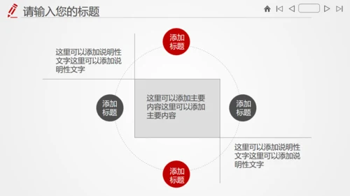 审计局项目研究调查财务分析报告通用PPT模版