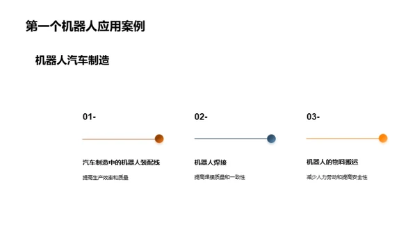 机器人技术的崛起与挑战