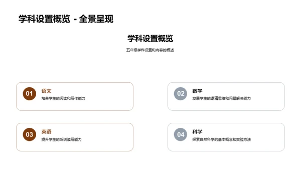 开启五年级新征程