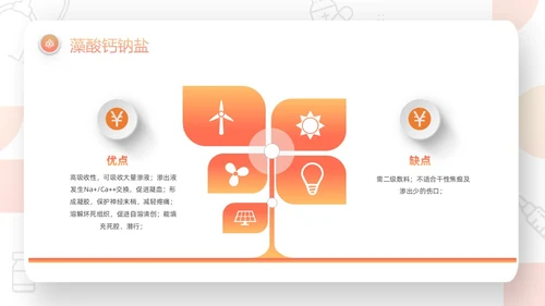 橙色微粒体压疮的预防及护理PPT模板宣传PPT动态PPT护护理查房护理小讲课