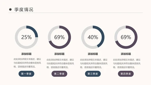 回顾2018展望2019述职报告PPT