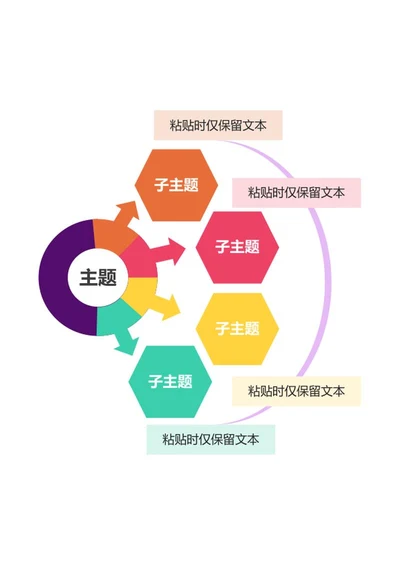 思维导图-彩色环形思维导图word模板