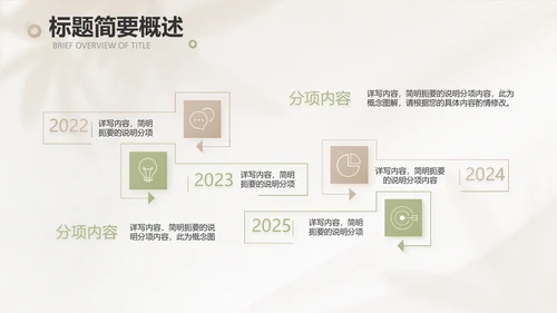 绿色小清新工作总结汇报计划动态PPT