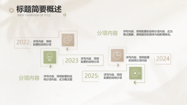 绿色小清新工作总结汇报计划动态PPT