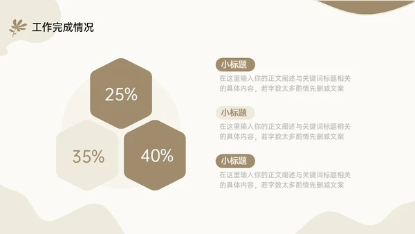 莫兰迪清新风格工作汇报年终总结ppt模板工作总结