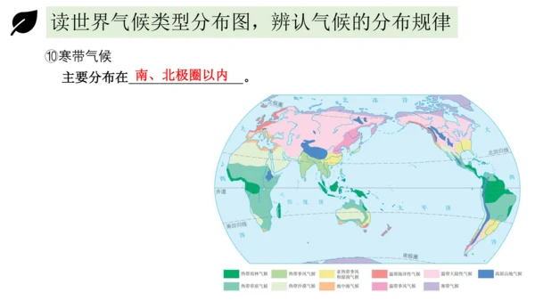 3.4世界的气候 2023-2024学年七年级地理上册同步精品课件（人教版）（共51张ppt)