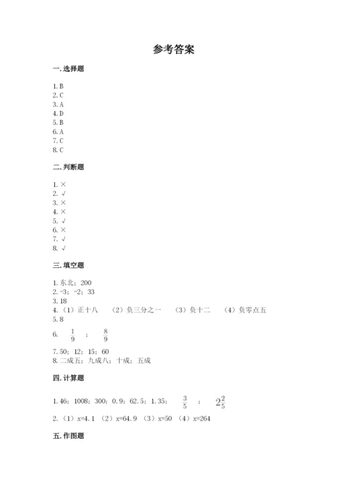 沪教版数学六年级下册期末检测试题必考题.docx