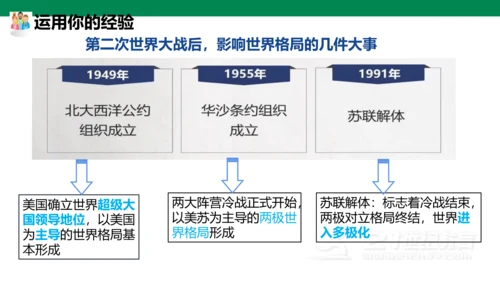 1.2 复杂多变的关系  课件(共37张PPT)