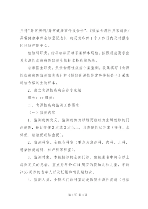 医院食源性疾病工作方案.docx