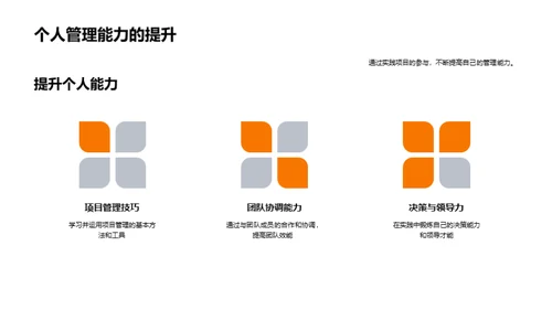 管理实践与理论融合