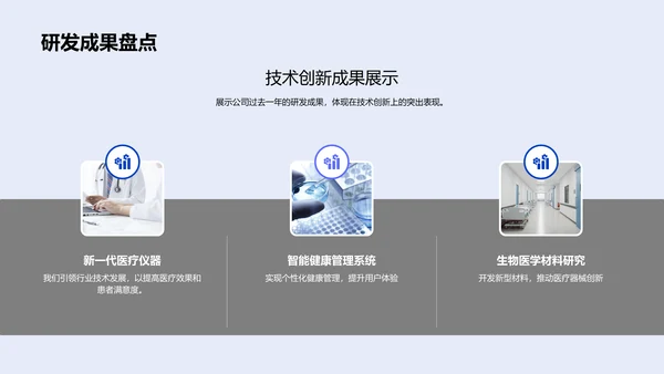 年度医疗创新总结PPT模板