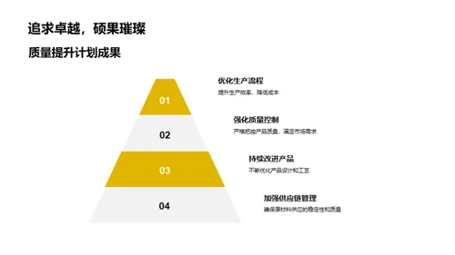 农林牧渔行业展望