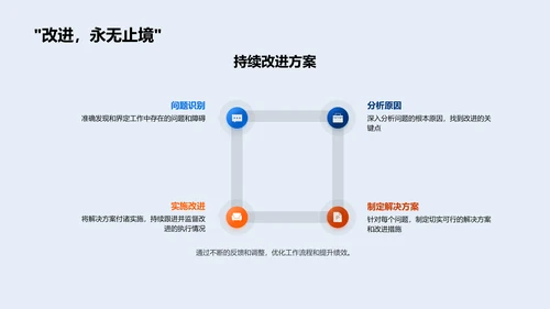 年中人资行政工作汇报PPT模板