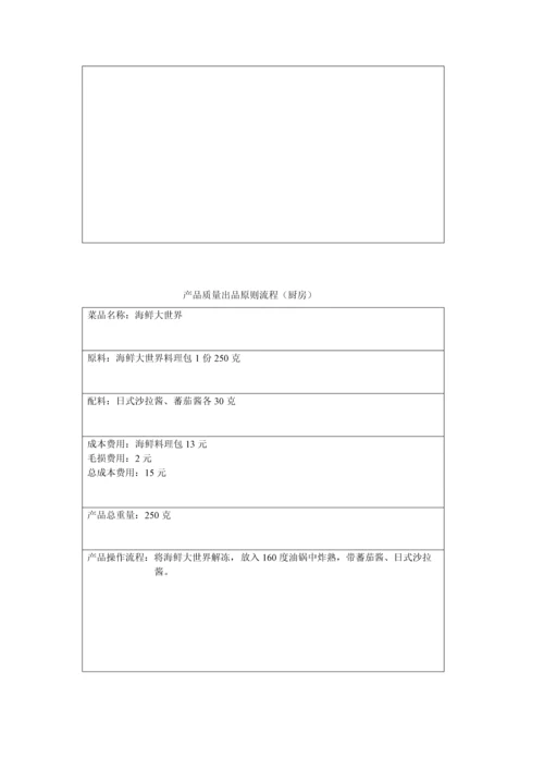 产品质量出品重点标准流程介绍.docx
