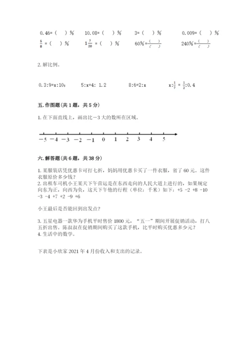 人教版六年级下册数学期末测试卷含答案【达标题】.docx